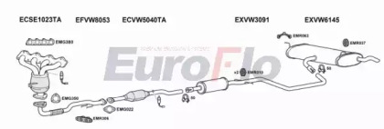 Глушитель EuroFlo VWGOLP14 1004